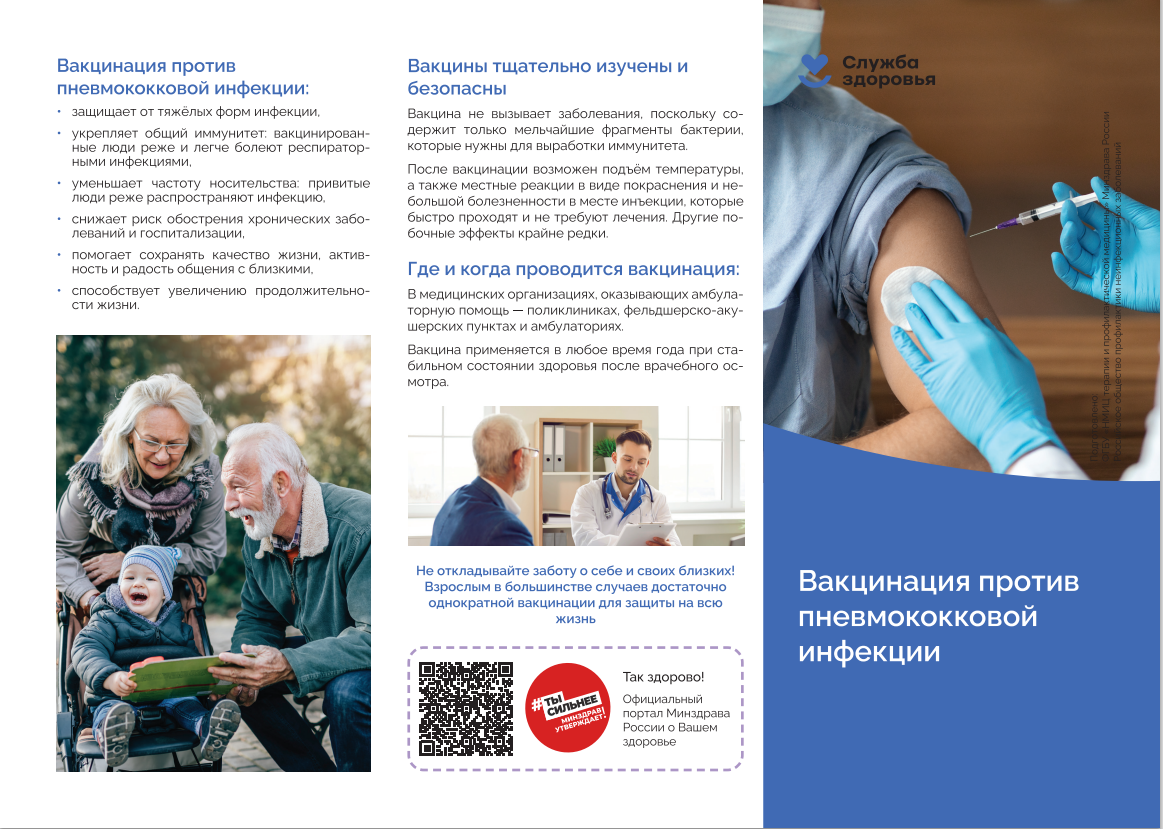 Вакцинация против пневмококковой инфекции